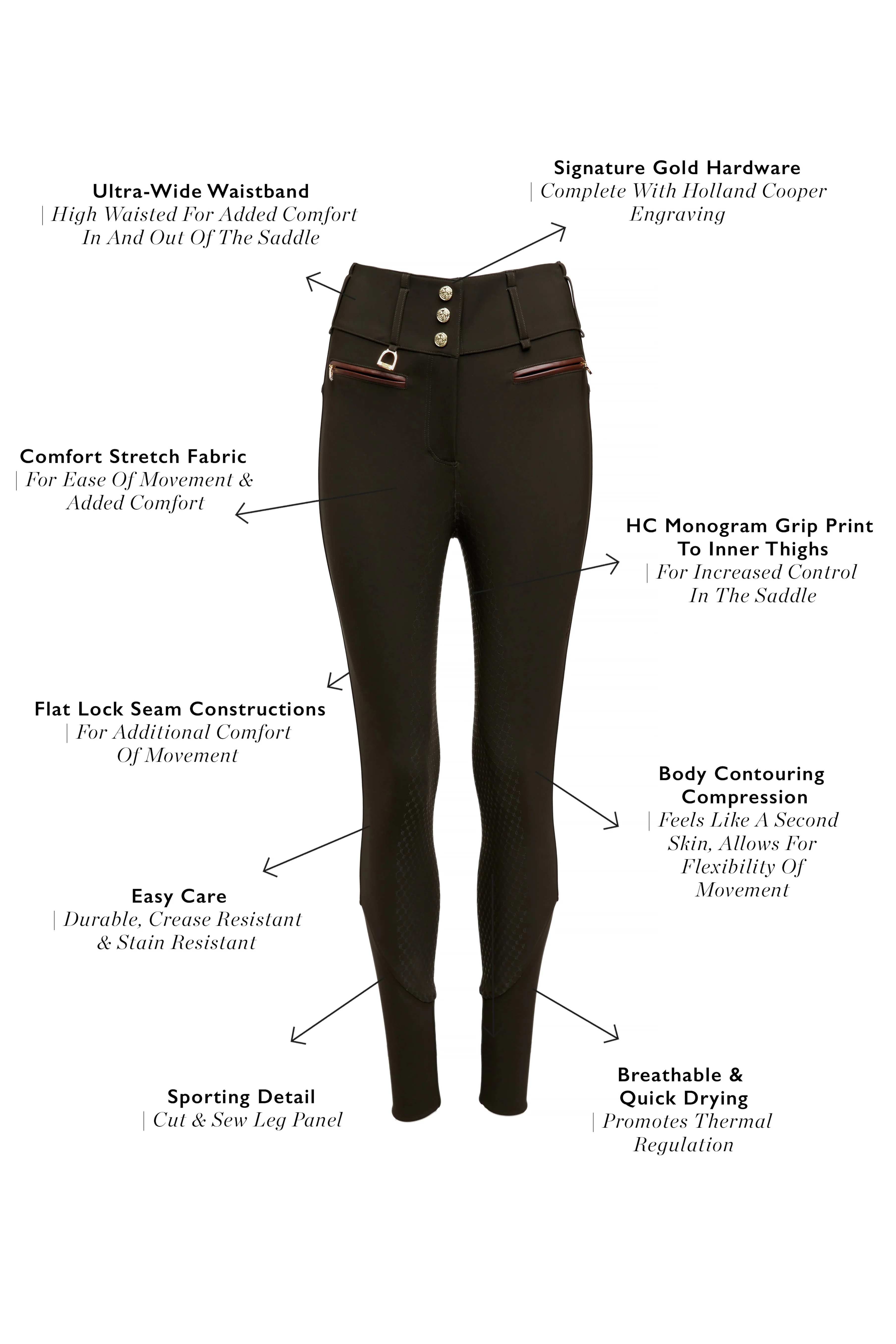 Thermal Heritage Breeches (Dark Olive) - Image 6